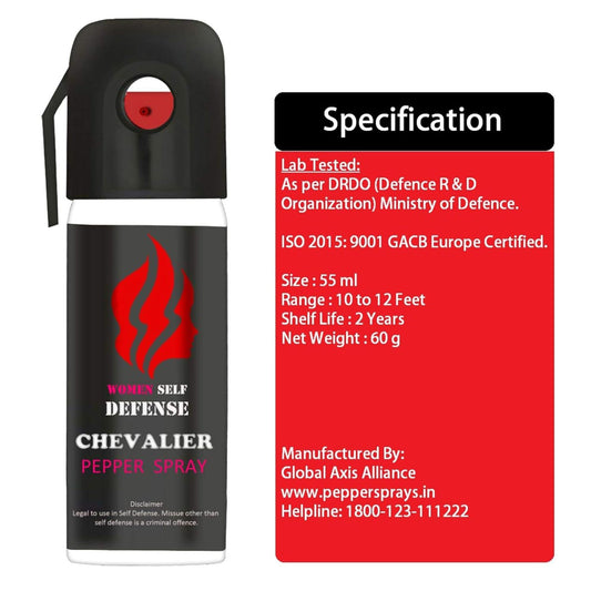 Self Defence Pepper Spray for Women Safety
